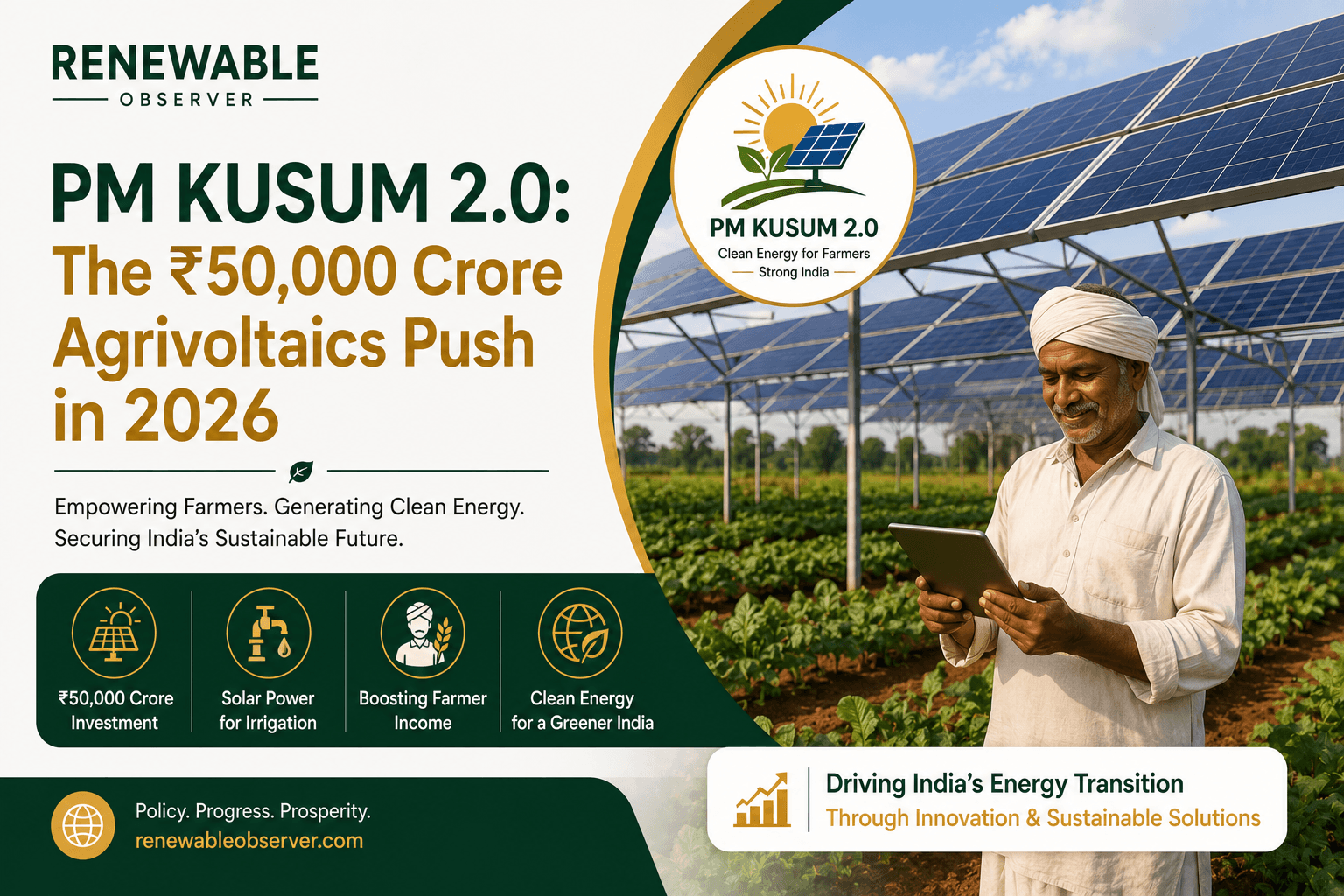 PM KUSUM 2.0: The ₹50,000 Crore Blueprint Transforming India’s Agricultural Energy Landscape in 2026