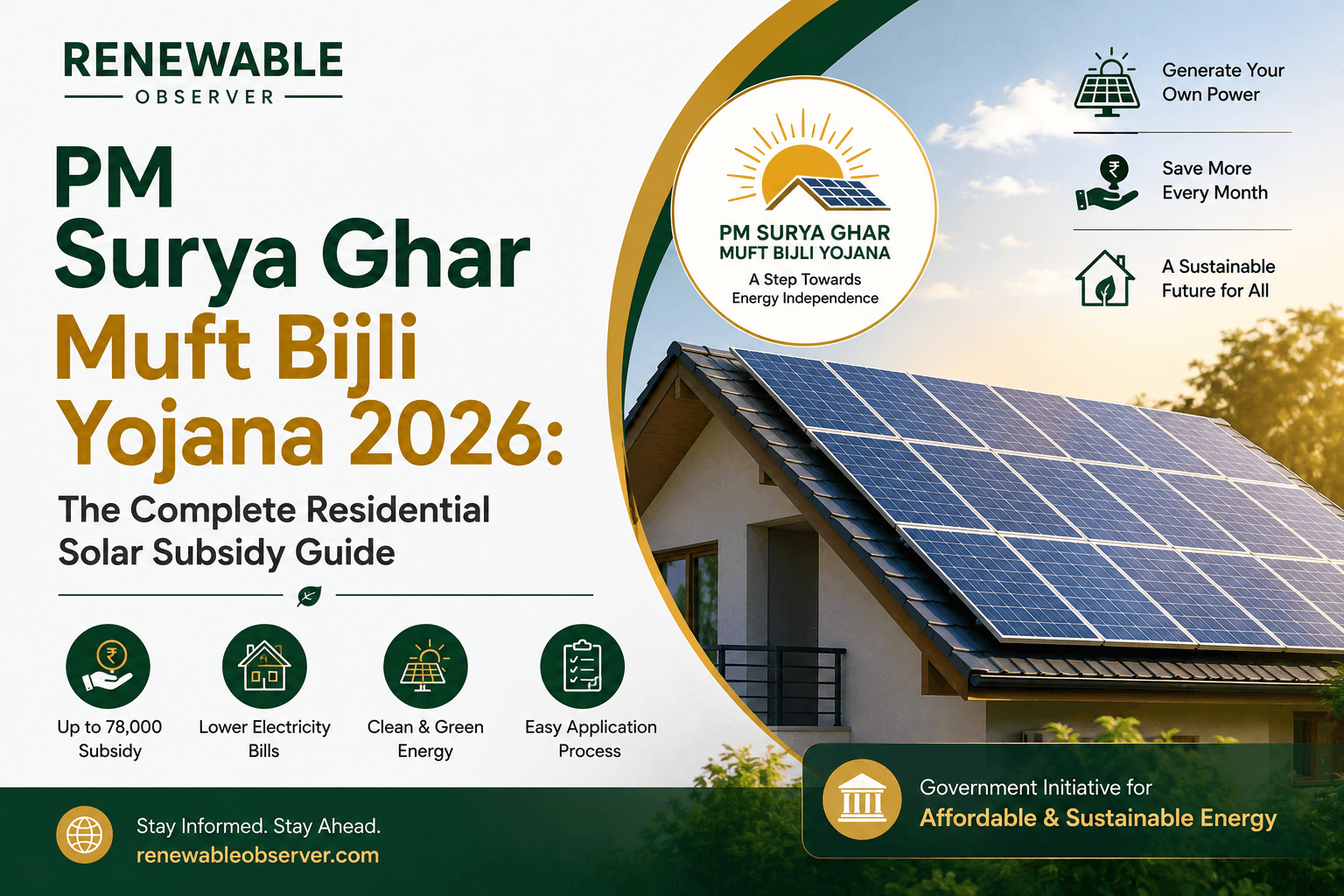 PM Surya Ghar Muft Bijli Yojana 2026: The Complete Residential Solar Subsidy Guide