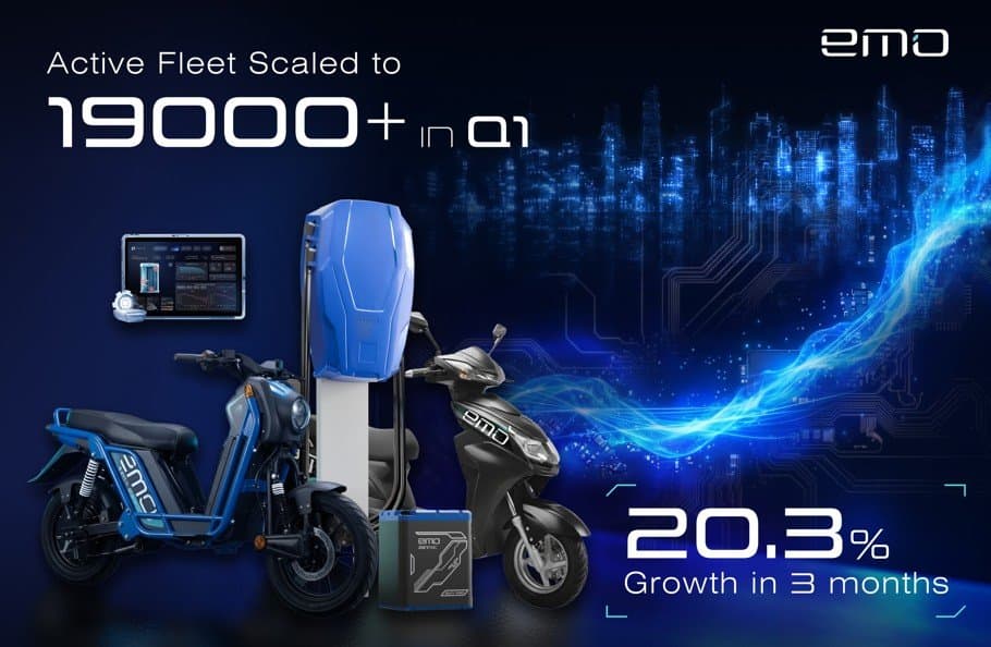 EMO Energy Powers 18.7 Million EV Deliveries in Q1, Prevented 5,809 Tonnes of CO₂e Emissions