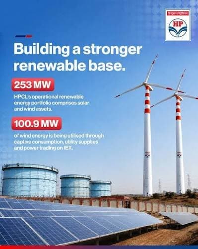 HPCL Highlights 253 MW Renewable Energy Portfolio on Akshay Urja Diwas
